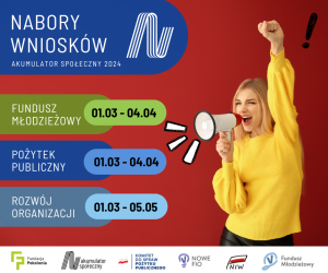 Nabór wniosków